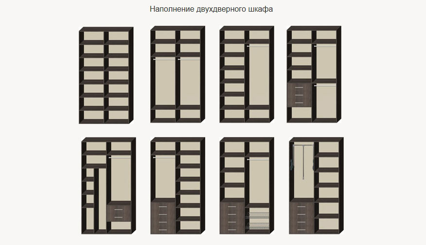 Варианты наполнения двухдверного шкафа