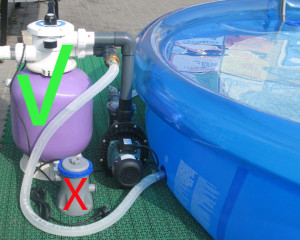 Песчаный фильтр для воды в бассейне
