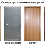 Входные двери с разной отделкой