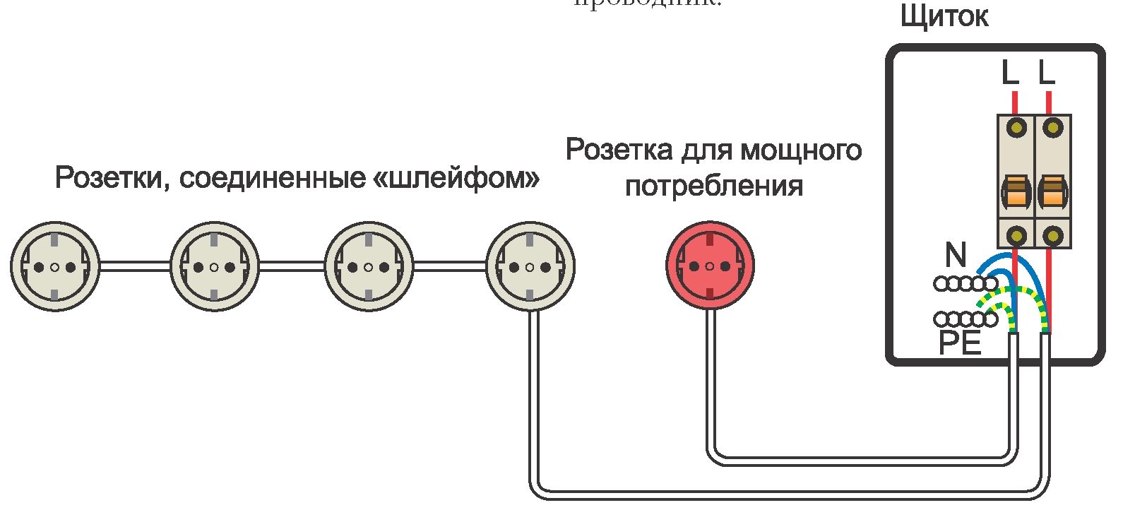 montaj-kabelya-6